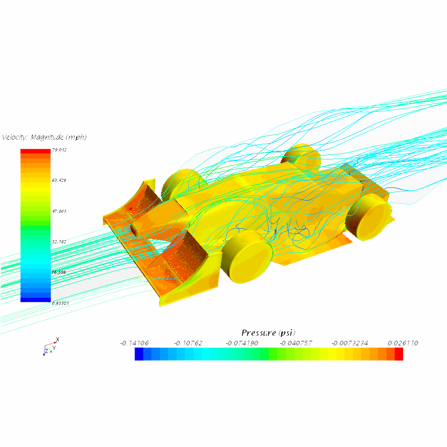 CFD Simulation of Racecar